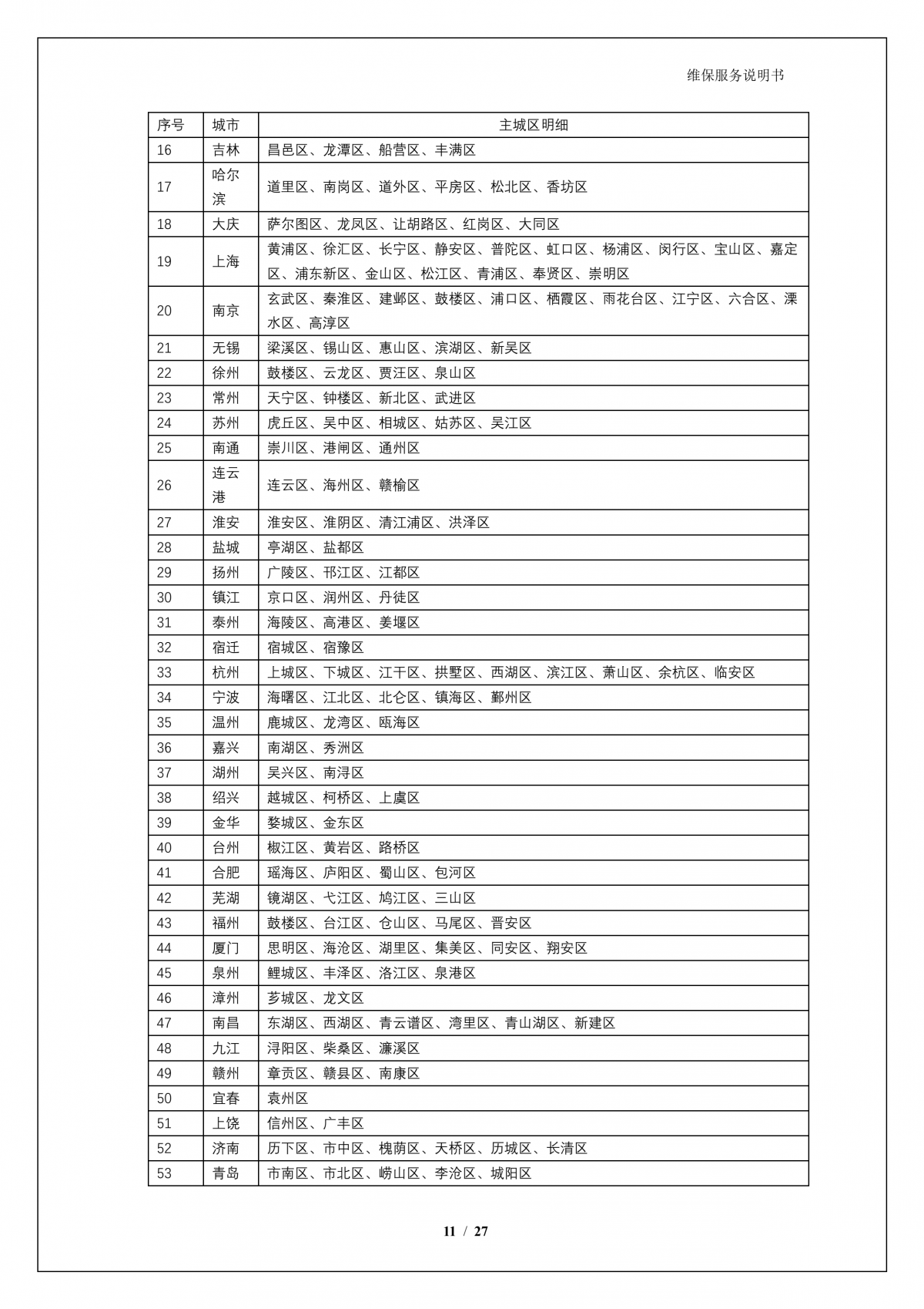 平安陆金所A924 问学大模型一体机维保服务说明书_V1.0_12.png